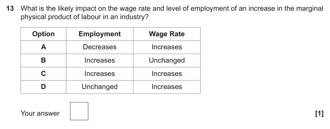 June 2023 Paper 3, question 13: What is the likely impact on the wage rate and level of employment of an increase in the marginal physical product of labour in an industry? Option Employment W