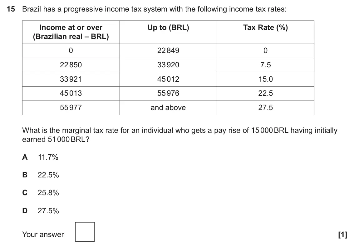June 2023 Paper 3, question 15: Brazil has a progressive income tax system with the following income tax rates: Income at or over Up to (BRL) Tax Rate (%) (Brazilian real – BRL) 0 22 849 0 22 