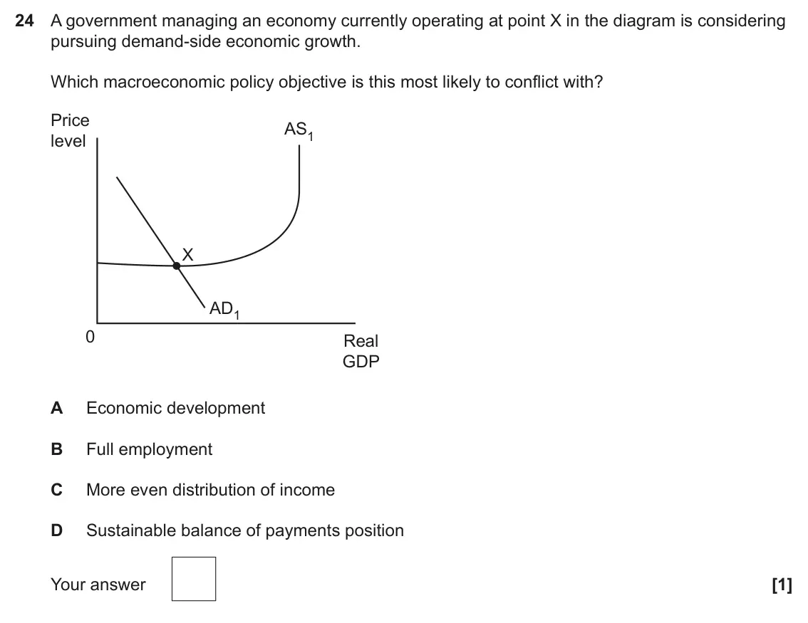 June 2023 Paper 3, question 24: A government managing an economy currently operating at point X in the diagram is considering pursuing demand-side economic growth. Which macroeconomic policy o