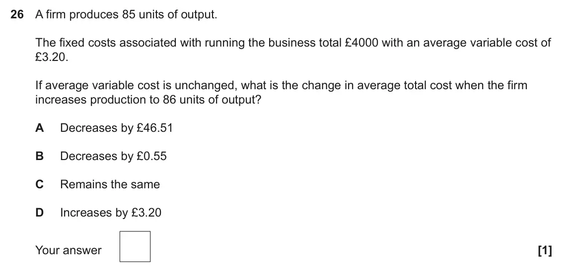 June 2023 Paper 3, question 26: A firm produces 85 units of output. The fixed costs associated with running the business total £4000 with an average variable cost of £3.20. If average variable