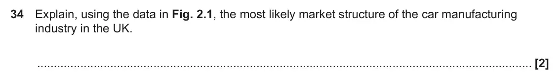 June 2023 Paper 3, question 34: Explain, using the data in Fig. 2.1, the most likely market structure of the car manufacturing industry in the UK. [2]