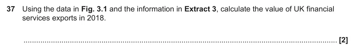 June 2023 Paper 3, question 37: Using the data in Fig. 3.1 and the information in Extract 3, calculate the value of UK financial services exports in 2018. [2]