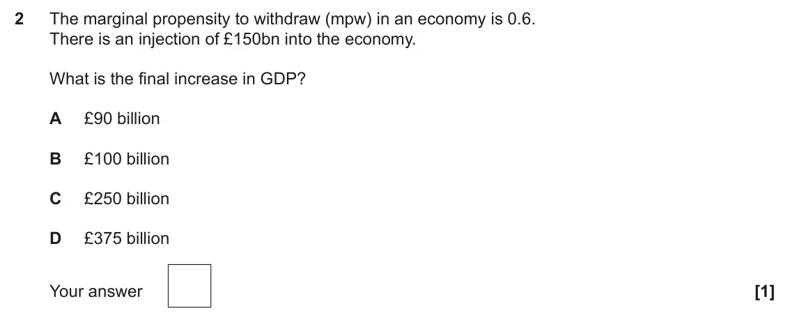 June 2024 Paper 3, question 2: The marginal propensity to withdraw (mpw) in an economy is 0.6. There is an injection of £150bn into the economy. What is the final increase in GDP? A £90 billi