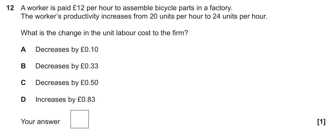 June 2024 Paper 3, question 12: A worker is paid £12 per hour to assemble bicycle parts in a factory. The worker’s productivity increases from 20 units per hour to 24 units per hour. What is t