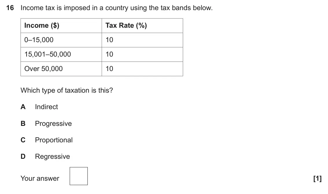 June 2024 Paper 3, question 16: Income tax is imposed in a country using the tax bands below. Income ($) Tax Rate (%) 0–15,000 10 15,001–50,000 10 Over 50,000 10 Which type of taxation is this