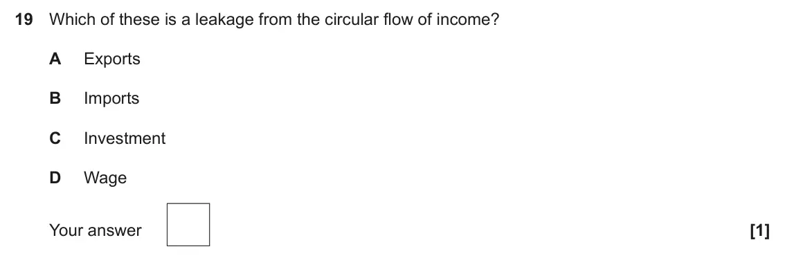 June 2024 Paper 3, question 19: Which of these is a leakage from the circular flow of income? A Exports B Imports C Investment D Wage [1]