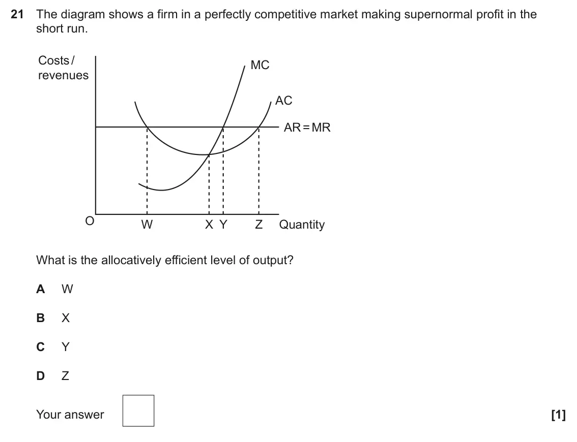 June 2024 Paper 3, question 21: The diagram shows a firm in a perfectly competitive market making supernormal profit in the short run. Costs / MC revenues AC AR = MR O W X Y Z Quantity What is