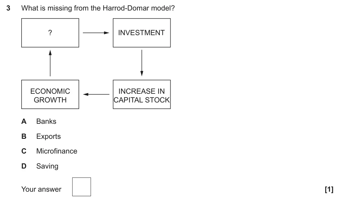 June 2025 Paper 3, question 3: What is missing from the Harrod-Domar model? ? INVESTMENT ECONOMIC INCREASE IN GROWTH CAPITAL STOCK A Banks B Exports C Microfinance D Saving [1]