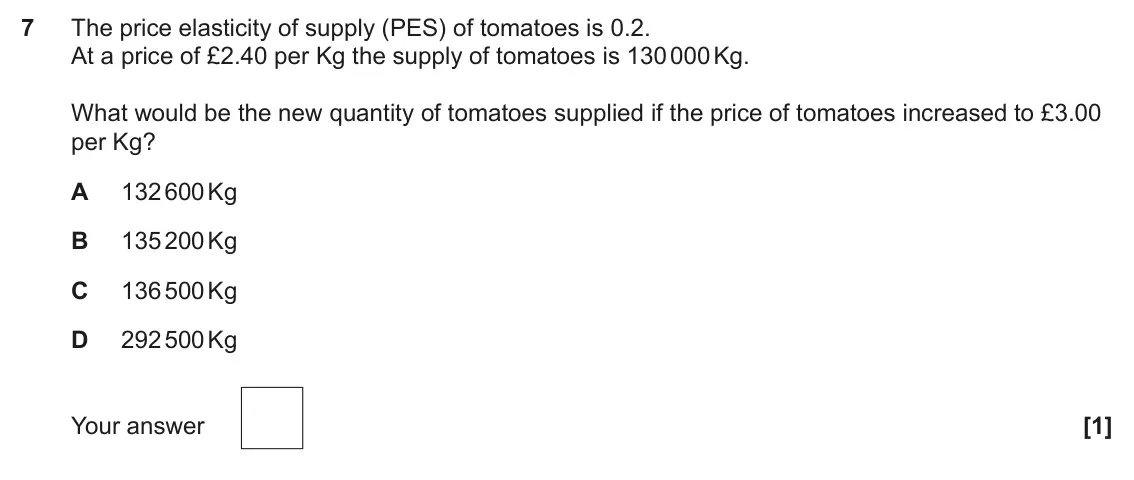 June 2025 Paper 3, question 7: The price elasticity of supply (PES) of tomatoes is 0.2. At a price of £2.40 per Kg the supply of tomatoes is 130 000 Kg. What would be the new quantity of toma