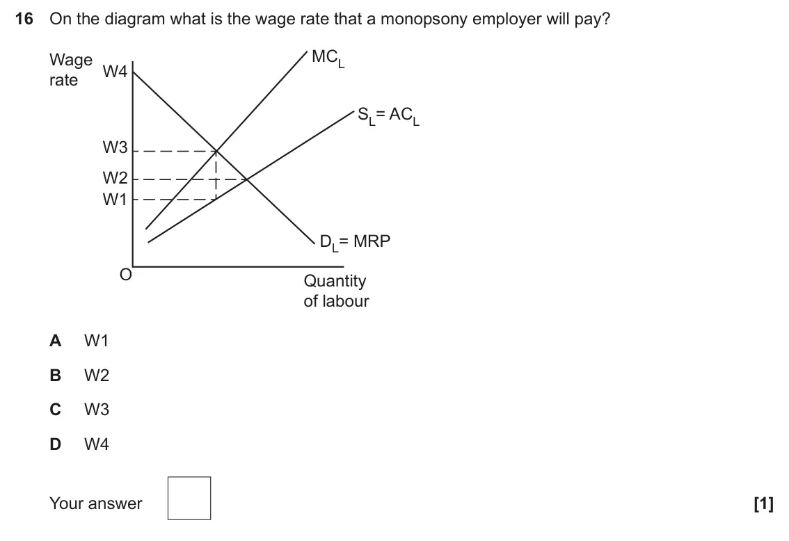 June 2025 Paper 3, question 16: On the diagram what is the wage rate that a monopsony employer will pay? MCL Wage W4 rate SL= ACL W3 W2 W1 DL= MRP O Quantity of labour A W1 B W2 C W3 D W4 [1]