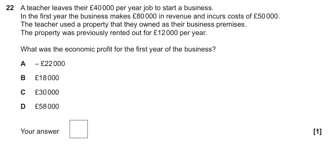 June 2025 Paper 3, question 22: A teacher leaves their £40 000 per year job to start a business. In the first year the business makes £80 000 in revenue and incurs costs of £50 000. The teache