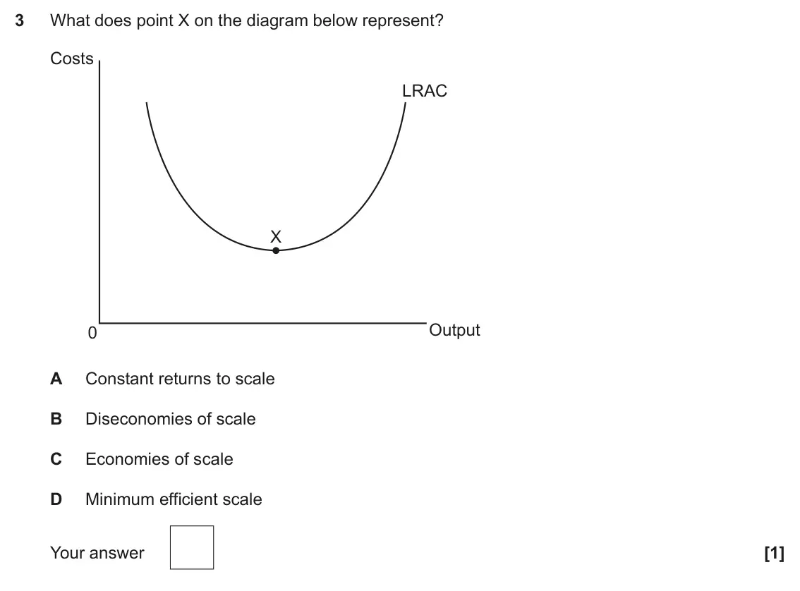 November 2021 Paper 3, question 3: What does point X on the diagram below represent? Costs LRAC X Output 0 A Constant returns to scale B Diseconomies of scale C Economies of scale D Minimum effic