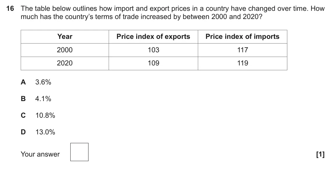 November 2021 Paper 3, question 16: The table below outlines how import and export prices in a country have changed over time. How much has the country’s terms of trade increased by between 2000 a