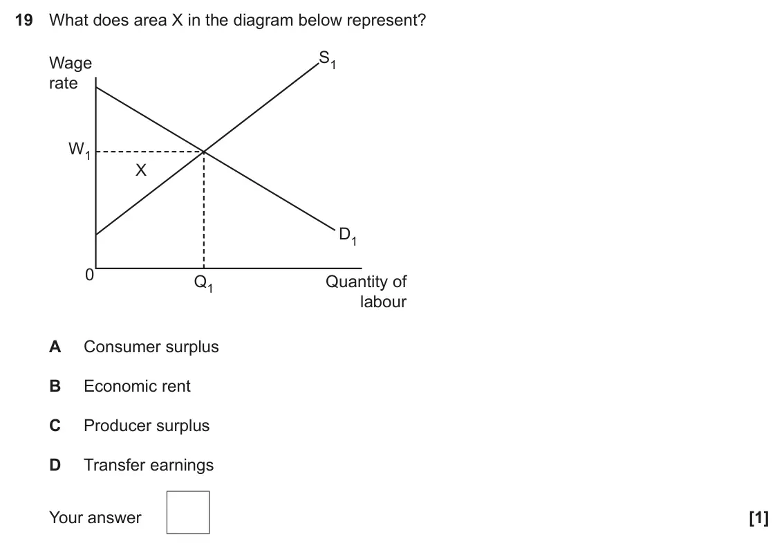 November 2021 Paper 3, question 19: What does area X in the diagram below represent? S1 Wage rate W1 X D1 0 Q1 Quantity of labour A Consumer surplus B Economic rent C Producer surplus D Transfer e