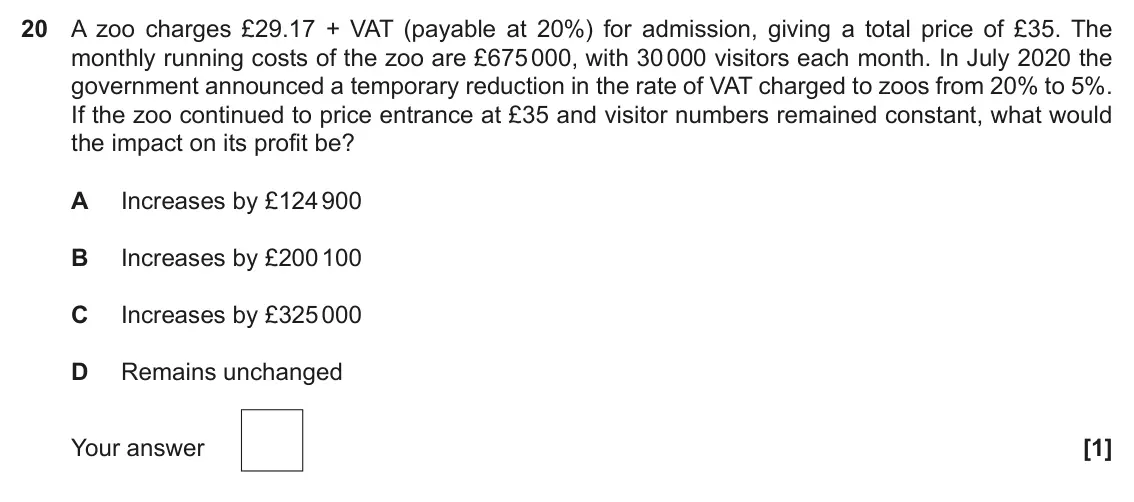 November 2021 Paper 3, question 20: A zoo charges £29.17 + VAT (payable at 20%) for admission, giving a total price of £35. The monthly running costs of the zoo are £675 000, with 30 000 visitors 