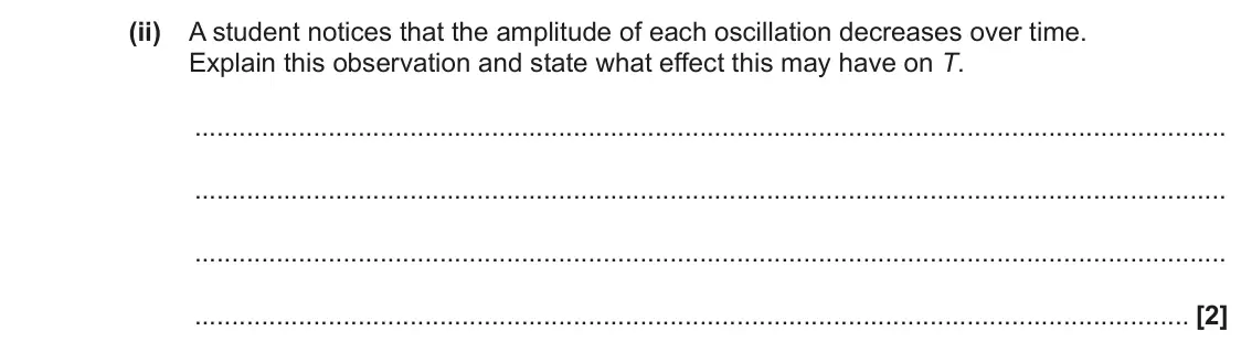 June 2017 Paper 1, question 19(a)(ii): A student notices that the amplitude of each oscillation decreases over time. Explain this observation and state what effect this may have on T. [2]