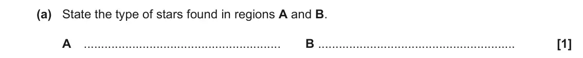 June 2018 Paper 1, question 19(a): State the type of stars found in regions A and B. A B [1]