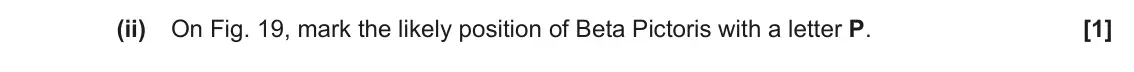 June 2018 Paper 1, question 19(b)(ii): On Fig. 19, mark the likely position of Beta Pictoris with a letter P. [1]