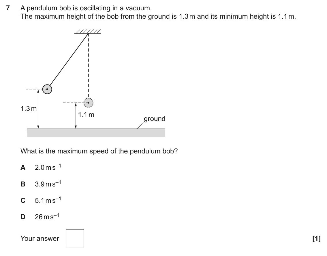 June 2019 Paper 1, question 7: A pendulum bob is oscillating in a vacuum. The maximum height of the bob from the ground is 1.3 m and its minimum height is 1.1 m. 1.3 m 1.1 m ground What is th