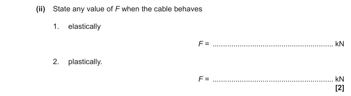 June 2019 Paper 1, question 16(b)(ii): State any value of F when the cable behaves 1. elastically F = kN 2. plastically. F = kN [2]