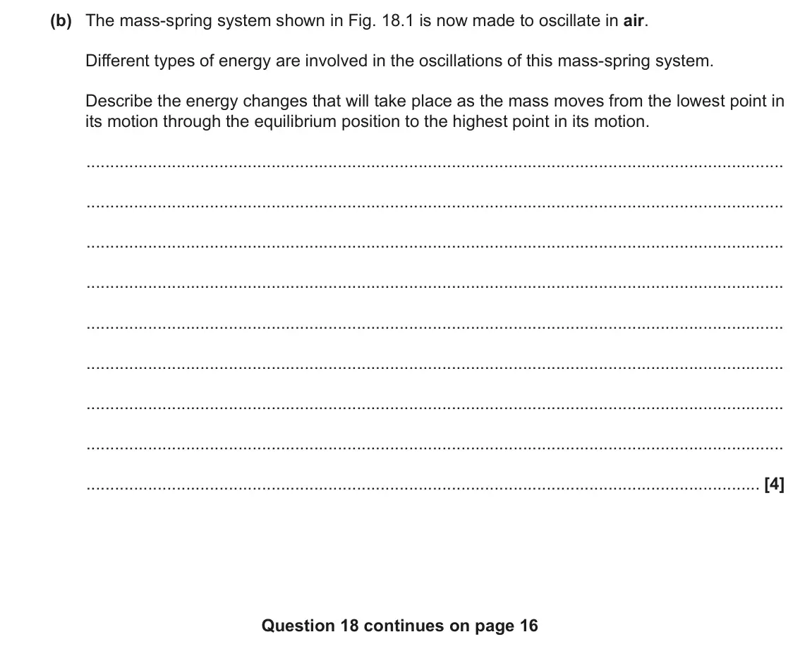 June 2019 Paper 1, question 18(b): The mass-spring system shown in Fig. 18.1 is now made to oscillate in air. Different types of energy are involved in the oscillations of this mass-spring system