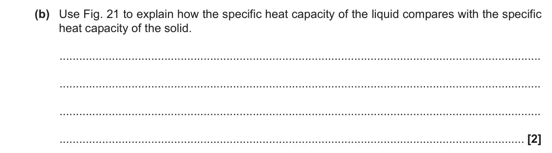 June 2019 Paper 1, question 21(b): Use Fig. 21 to explain how the specific heat capacity of the liquid compares with the specific heat capacity of the solid. [2]