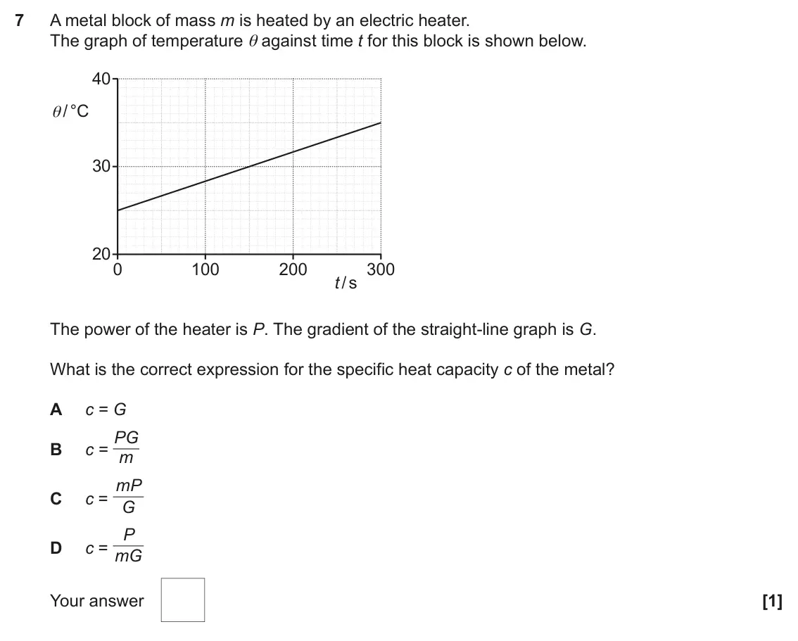 June 2022 Paper 1, question 7: A metal block of mass m is heated by an electric heater. The graph of temperature θ against time t for this block is shown below. 40 / °C θ 30 20 0 100 200 300 