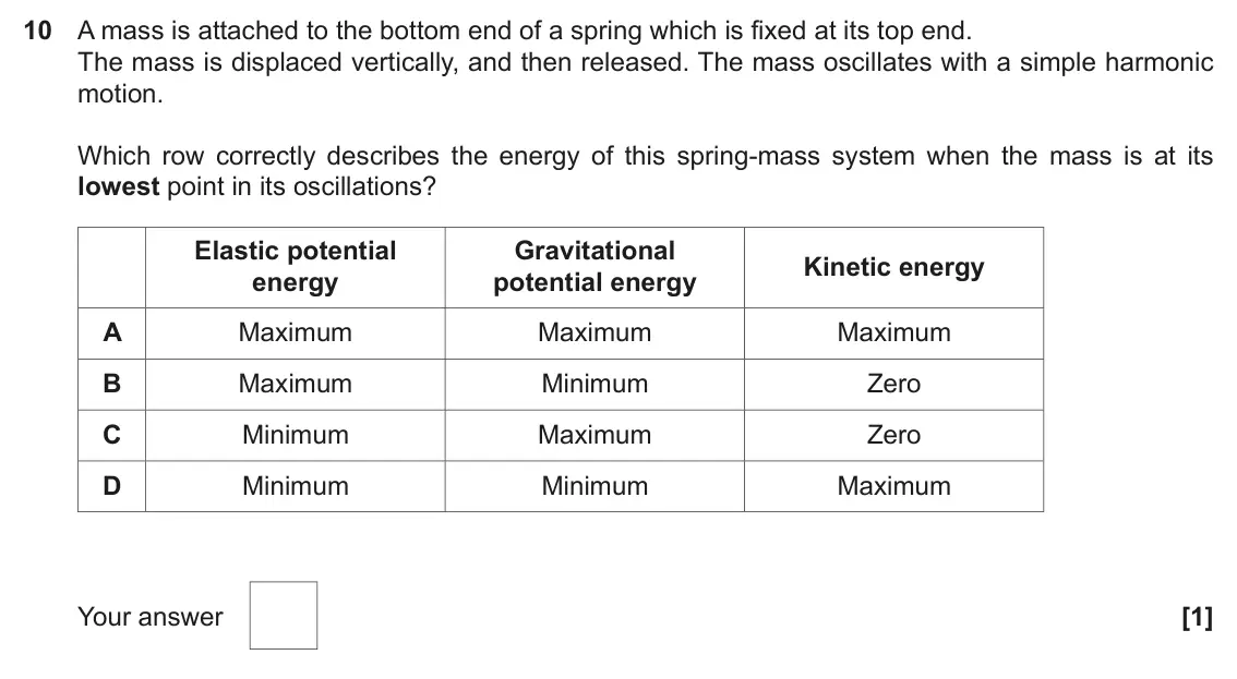June 2022 Paper 1, question 10: A mass is attached to the bottom end of a spring which is fixed at its top end. The mass is displaced vertically, and then released. The mass oscillates with a