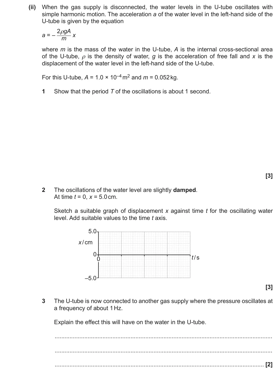 June 2022 Paper 1, question 20(b)(ii): When the gas supply is disconnected, the water levels in the U-tube oscillates with simple harmonic motion. The acceleration a of the water level in the left-ha