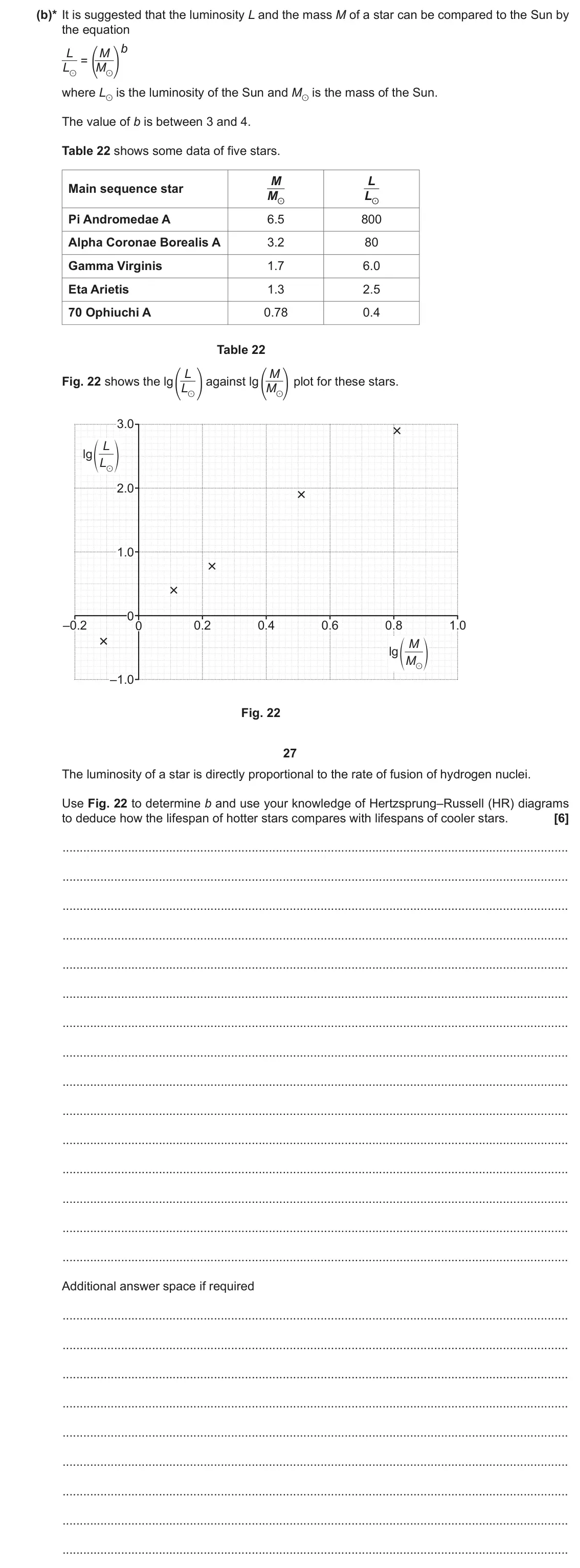 June 2022 Paper 1, question 22(b): (b)* It is suggested that the luminosity L and the mass M of a star can be compared to the Sun by the equation b L = M ⎛ ⎞ L9 M9 ⎝ ⎠ where L9 is the luminosity 