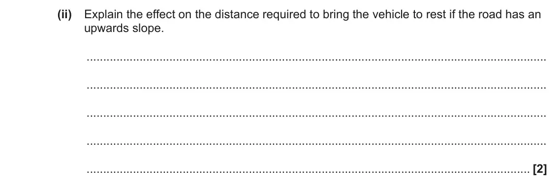 June 2023 Paper 1, question 16(b)(ii): Explain the effect on the distance required to bring the vehicle to rest if the road has an upwards slope. [2]