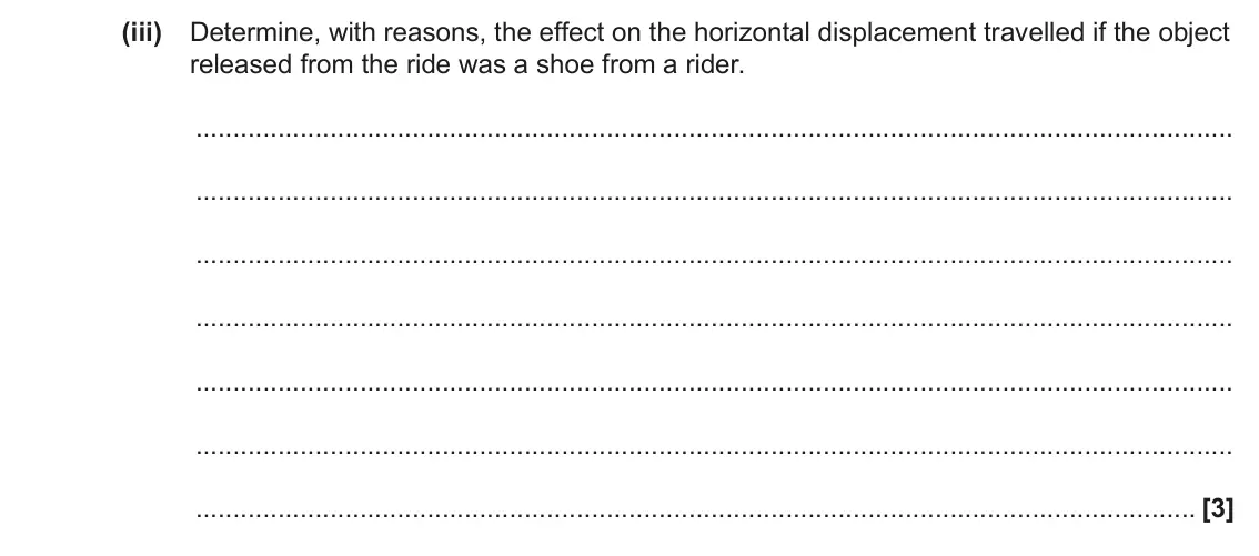June 2023 Paper 1, question 17(b)(iii): Determine, with reasons, the effect on the horizontal displacement travelled if the object released from the ride was a shoe from a rider. [3]