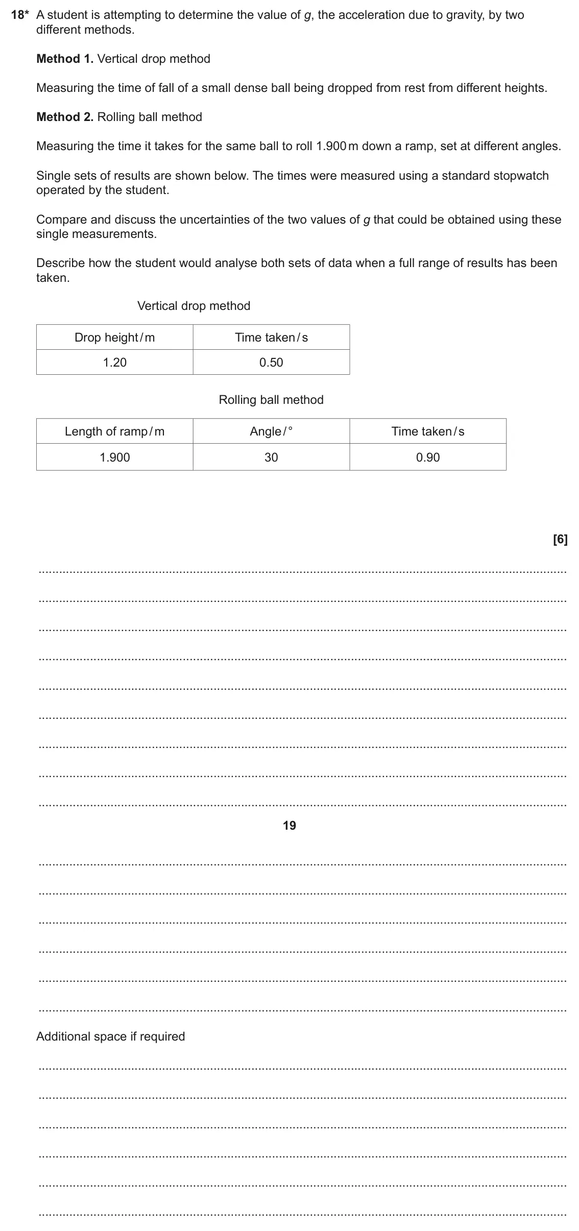 June 2023 Paper 1, question 18: 18* A student is attempting to determine the value of g, the acceleration due to gravity, by two different methods. Method 1. Vertical drop method Measuring the