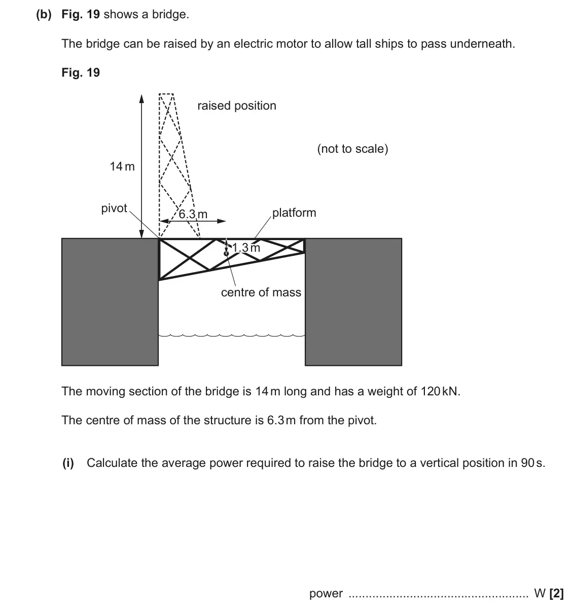 June 2023 Paper 1, question 19(b)(i): Calculate the average power required to raise the bridge to a vertical position in 90 s. power W [2]