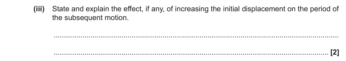 June 2023 Paper 1, question 21(a)(iii): State and explain the effect, if any, of increasing the initial displacement on the period of the subsequent motion. [2]