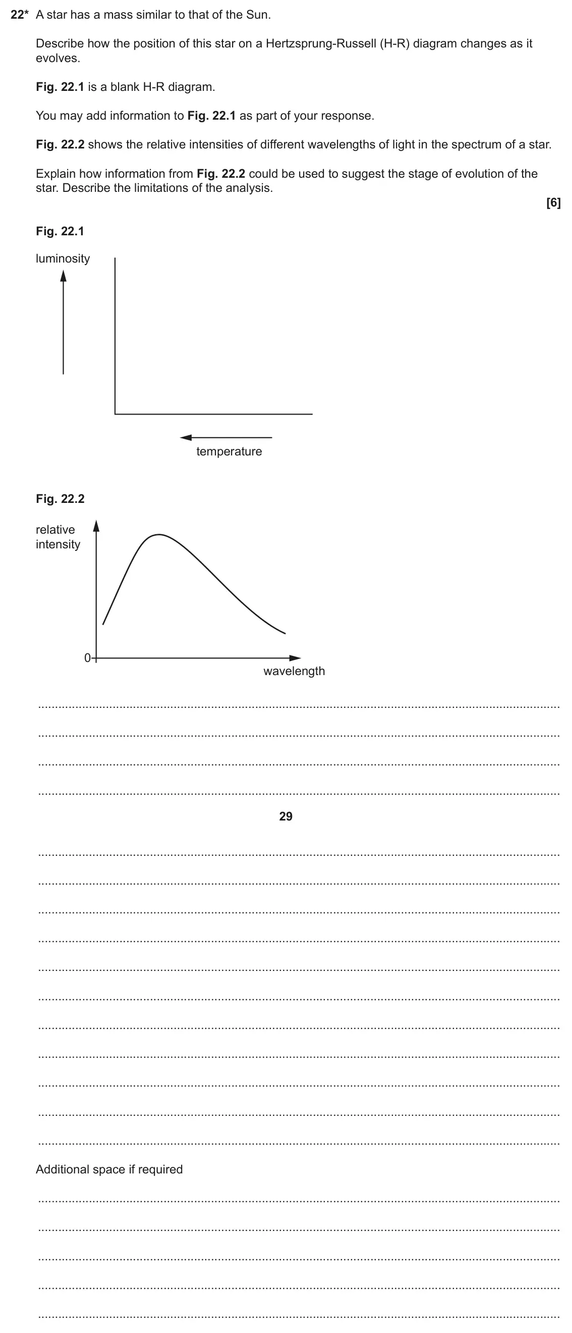 June 2023 Paper 1, question 22: 22* A star has a mass similar to that of the Sun. Describe how the position of this star on a Hertzsprung-Russell (H-R) diagram changes as it evolves. Fig. 22.1