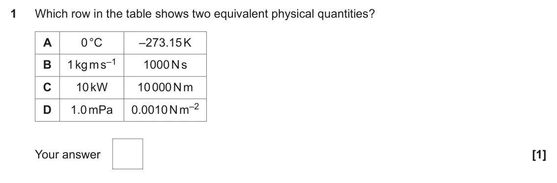 June 2024 Paper 1, question 1: Which row in the table shows two equivalent physical quantities? A 0 °C –273.15 K 1 kg m s–1 B 1000 N s C 10 kW 10 000 N m 0.0010 N m–2 D 1.0 mPa Your answer [1