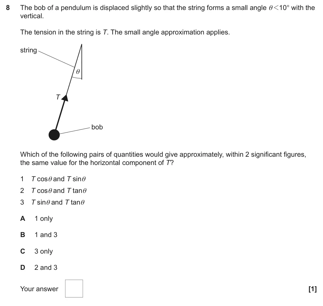 June 2024 Paper 1, question 8: The bob of a pendulum is displaced slightly so that the string forms a small angle θ 110° with the vertical. The tension in the string is T. The small angle app