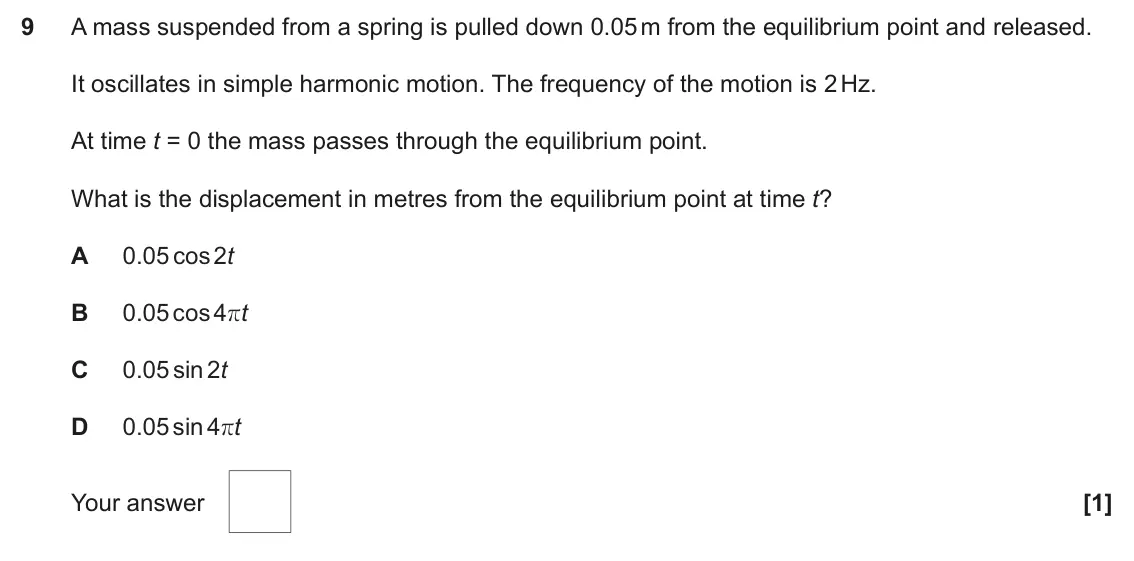 June 2024 Paper 1, question 9: A mass suspended from a spring is pulled down 0.05 m from the equilibrium point and released. It oscillates in simple harmonic motion. The frequency of the moti