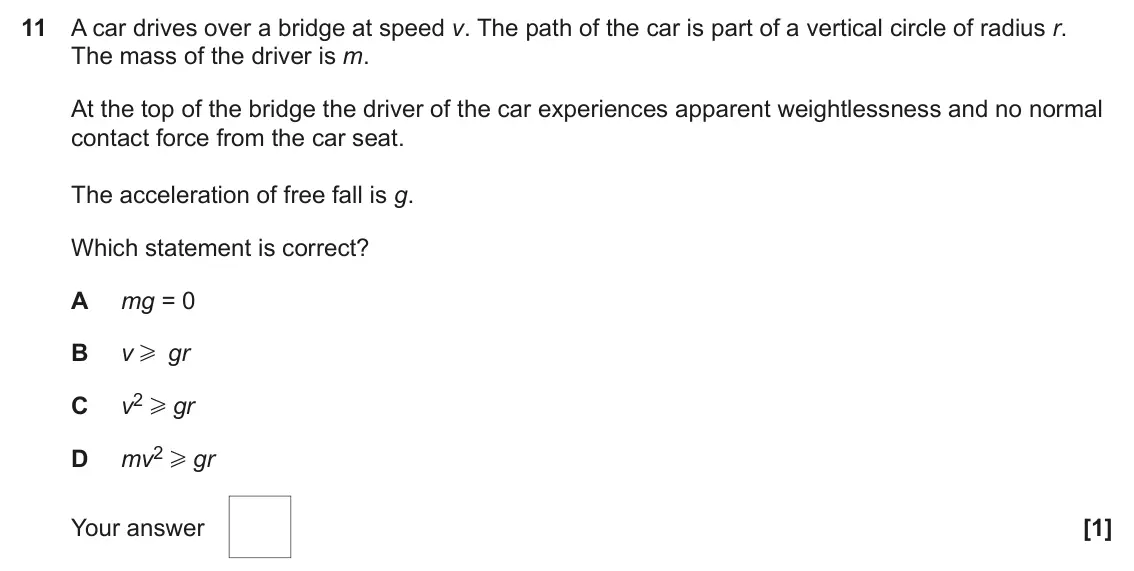 June 2024 Paper 1, question 11: A car drives over a bridge at speed v. The path of the car is part of a vertical circle of radius r. The mass of the driver is m. At the top of the bridge the d