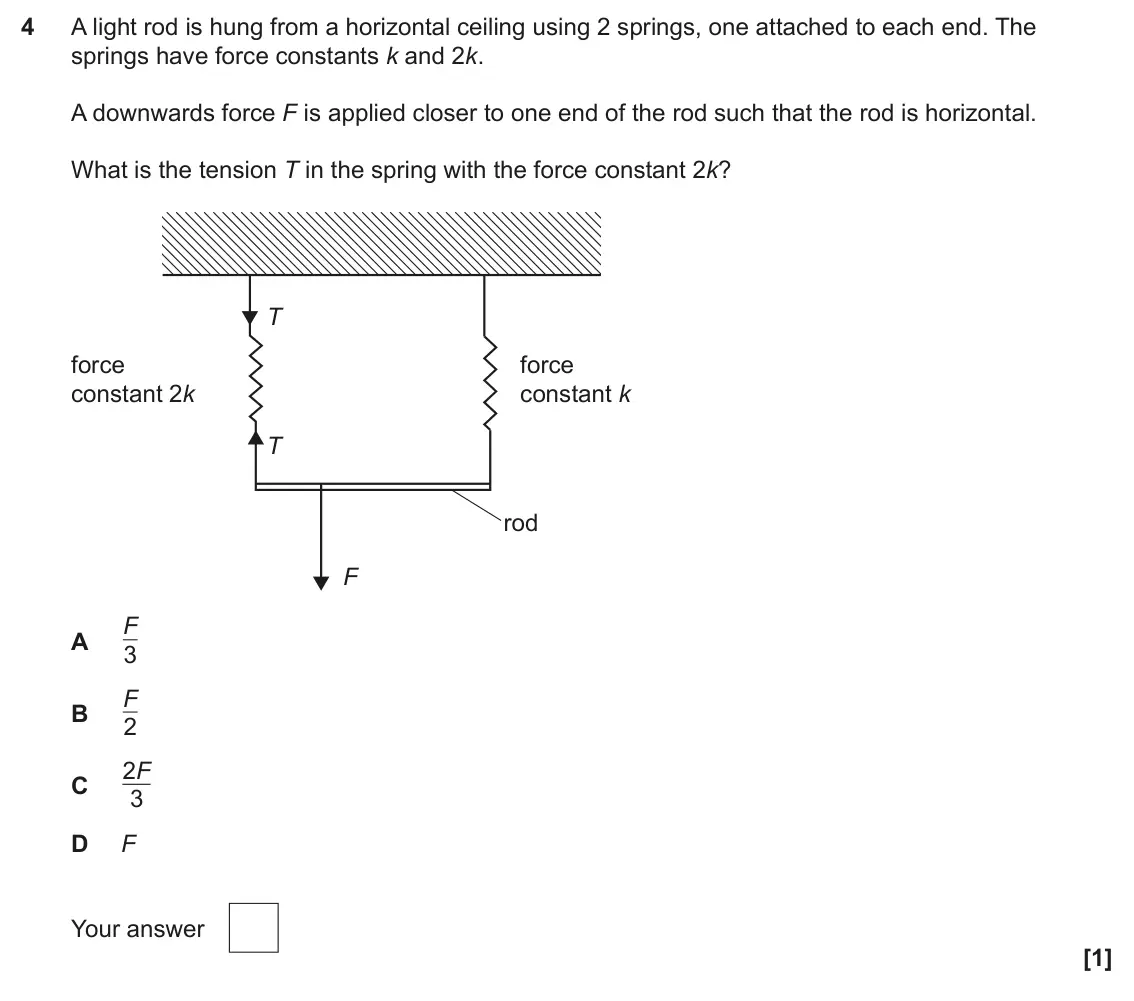 June 2025 Paper 1, question 4: A light rod is hung from a horizontal ceiling using 2 springs, one attached to each end. The springs have force constants k and 2k. A downwards force F is appli