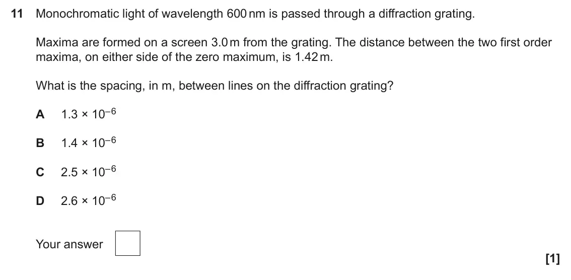 June 2025 Paper 1, question 11: Monochromatic light of wavelength 600 nm is passed through a diffraction grating. Maxima are formed on a screen 3.0 m from the grating. The distance between the