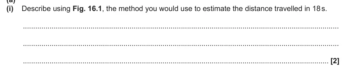 June 2025 Paper 1, question 16(a)(i): Describe using Fig. 16.1, the method you would use to estimate the distance travelled in 18 s. [2]
