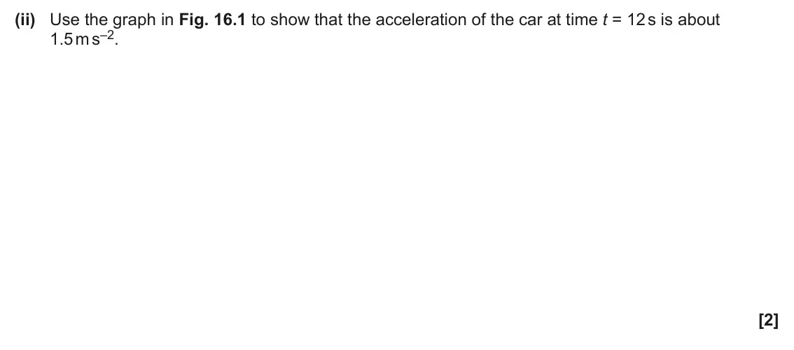 June 2025 Paper 1, question 16(a)(ii): Use the graph in Fig. 16.1 to show that the acceleration of the car at time t = 12 s is about 1.5 m s–2. [2]
