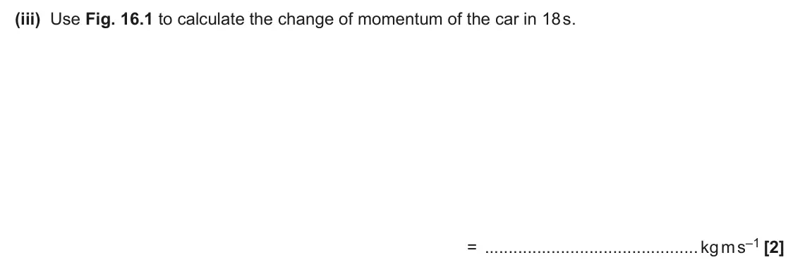 June 2025 Paper 1, question 16(a)(iii): Use Fig. 16.1 to calculate the change of momentum of the car in 18 s. = kg m s–1 [2]