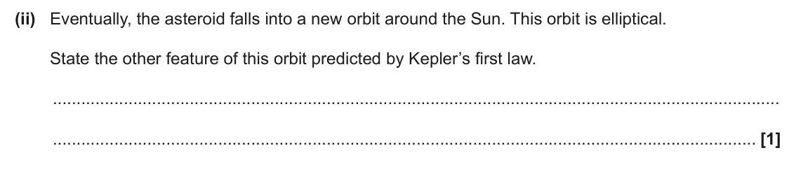 June 2025 Paper 1, question 22(b)(ii): Eventually, the asteroid falls into a new orbit around the Sun. This orbit is elliptical. State the other feature of this orbit predicted by Kepler’s first law.