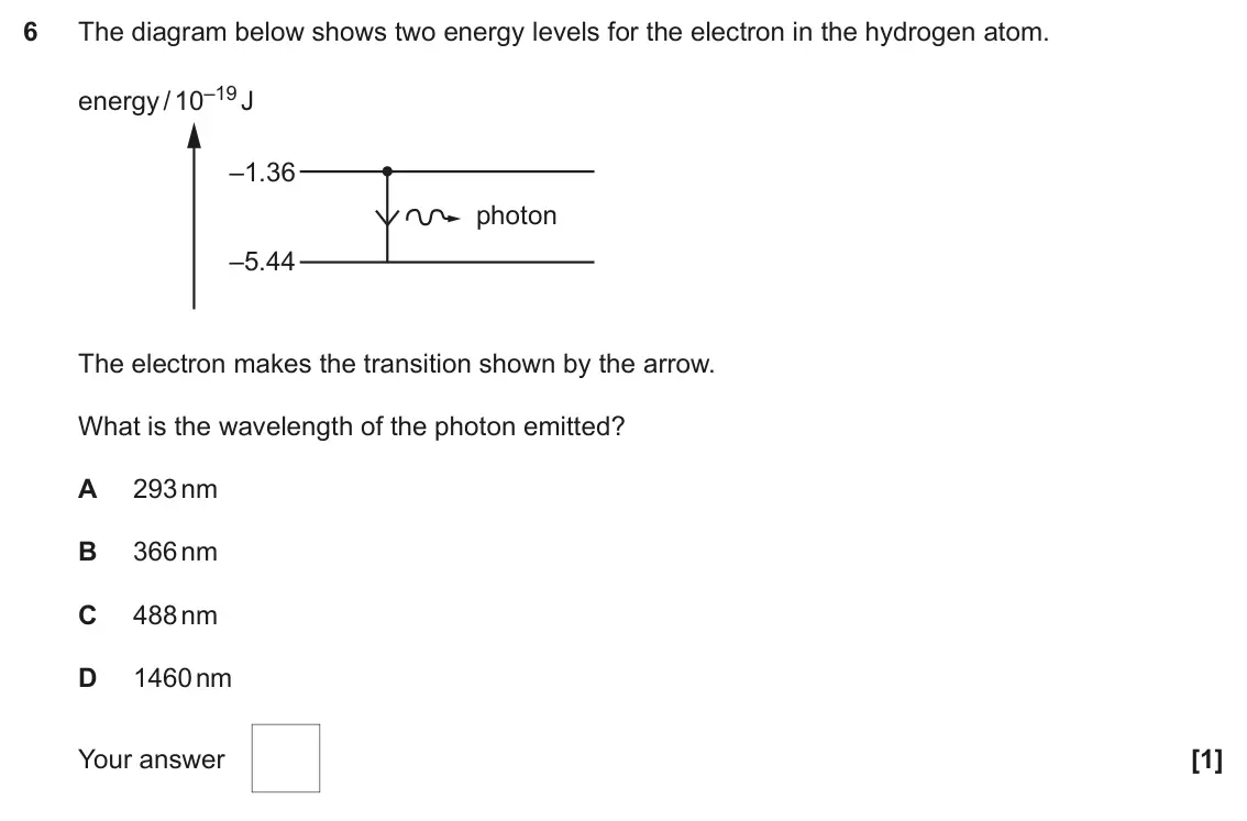 November 2020 Paper 1, question 6: The diagram below shows two energy levels for the electron in the hydrogen atom. energy / 10–19 J –1.36 photon –5.44 The electron makes the transition shown by