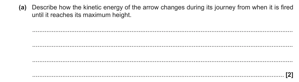 November 2020 Paper 1, question 18(a): Describe how the kinetic energy of the arrow changes during its journey from when it is fired until it reaches its maximum height. [2]