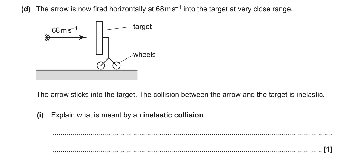 November 2020 Paper 1, question 18(d)(i): Explain what is meant by an inelastic collision. [1]