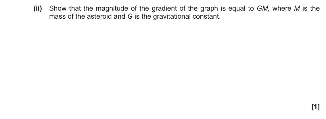 November 2020 Paper 1, question 23(b)(ii): Show that the magnitude of the gradient of the graph is equal to GM, where M is the mass of the asteroid and G is the gravitational constant. [1]